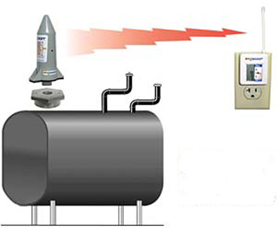 cistern gauge, oil tank gauge, tank level monitor, tank level gauge, remote tank gauge